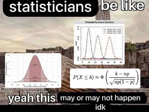 Statisticians 1 Probabi k—np yeat may or rmay not happen