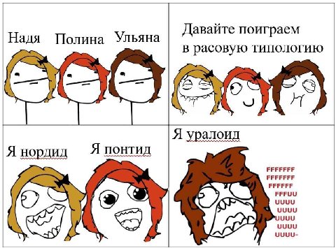 Давайте поиграем Надя Полина Ульяна в расовую типологию Я уралоид Я нордид Я понтид FFFFFFF FFFFFFF FFFFFF FFFUU UUUU UUUU UUUU UUU UUUU-