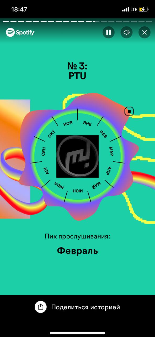 18:47 LTE 3 PTU a у Пик прослушивания: Февраль Поделиться историей