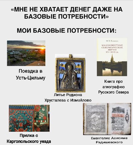 «МНЕ НЕ ХВАТАЕТ ДЕНЕГ ДАЖЕ НА БАЗОВЫЕ ПОТРЕБНОСТИ» МОИ БАЗОВЫЕ ПОТРЕБНОСТИ: СЕВЕРНОРУССКИЕ МАЛОИЗЕ жития XV-XVII Поездка в Усть-Цильму Книга про агиографию Русского Севера Литье Родиона Хрусталева с И