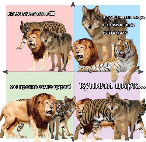поэтому He ВЫ 4
