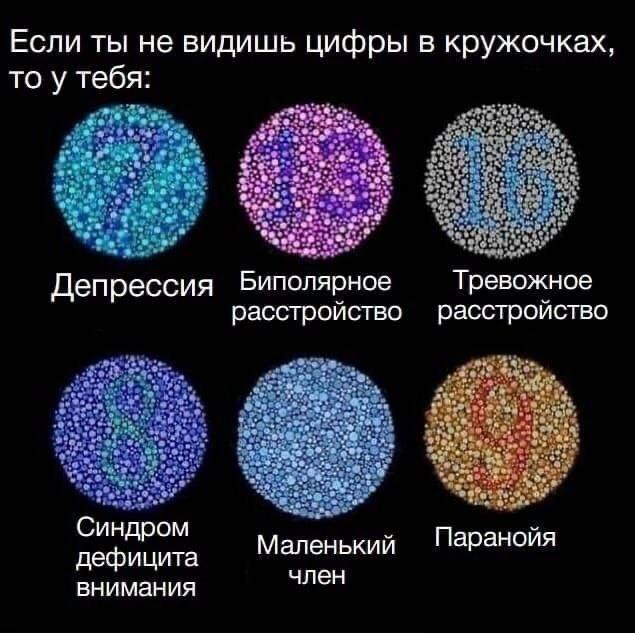 Если ты не видишь цифры в кружочках, то у тебя: Депрессия Биполярное Тревожное расстройство расстройство Синдром Маленький Паранойя дефицита внимания член