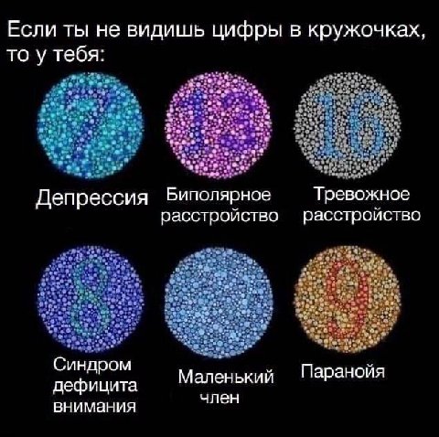 Если ты не видишь цифры в кружочках, то у тебя: Депрессия Биполярное Тревожное расстройство расстройство Синдром Маленький Паранойя дефицита внимания член