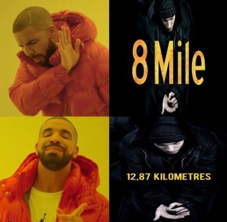 12,87 KILOMETRES
