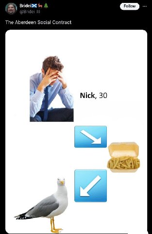 The Aberdeen Social Contract у Nick, 30 4