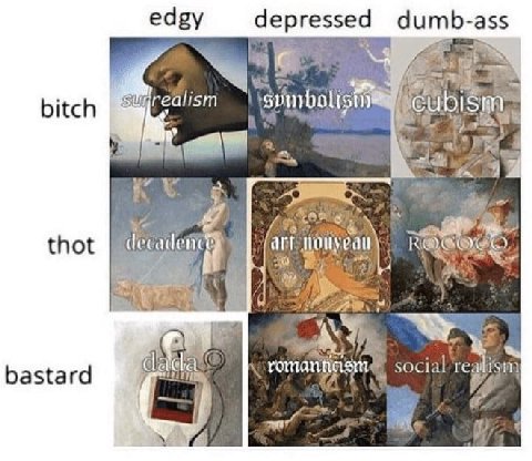edgy depressed dumb-ass 4 в ball bitch ism 9 thot 9 bastard social a»