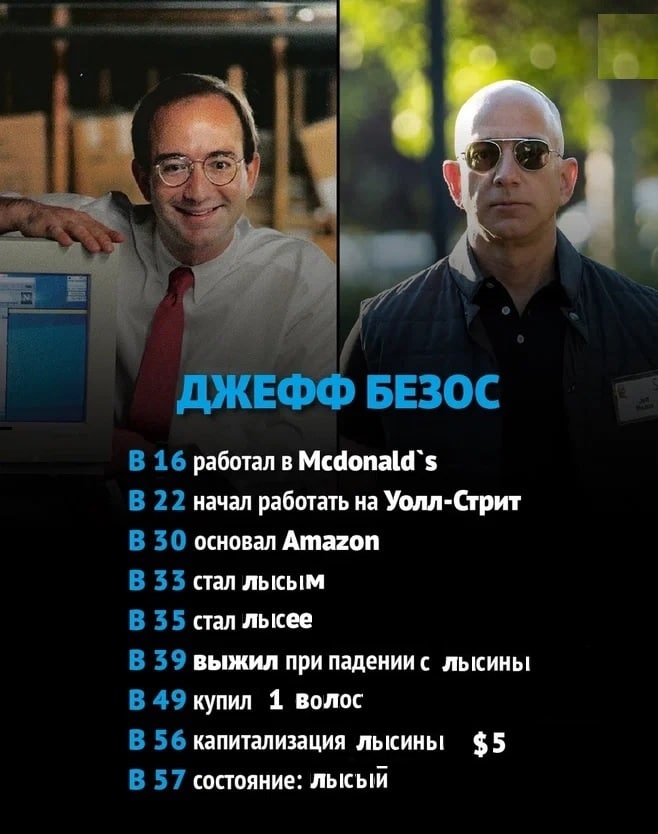 ДЖЕФФ БЕЗОС В 16 работал в В 22 начал работать на Уолл-Стрит В 30 основал Amazon В 33 стал лысым В 35 стал mbicee В 39 выжил при падении с лысины В 49 купил 1 волос В 56 капитализация лысины $5 В 57 с