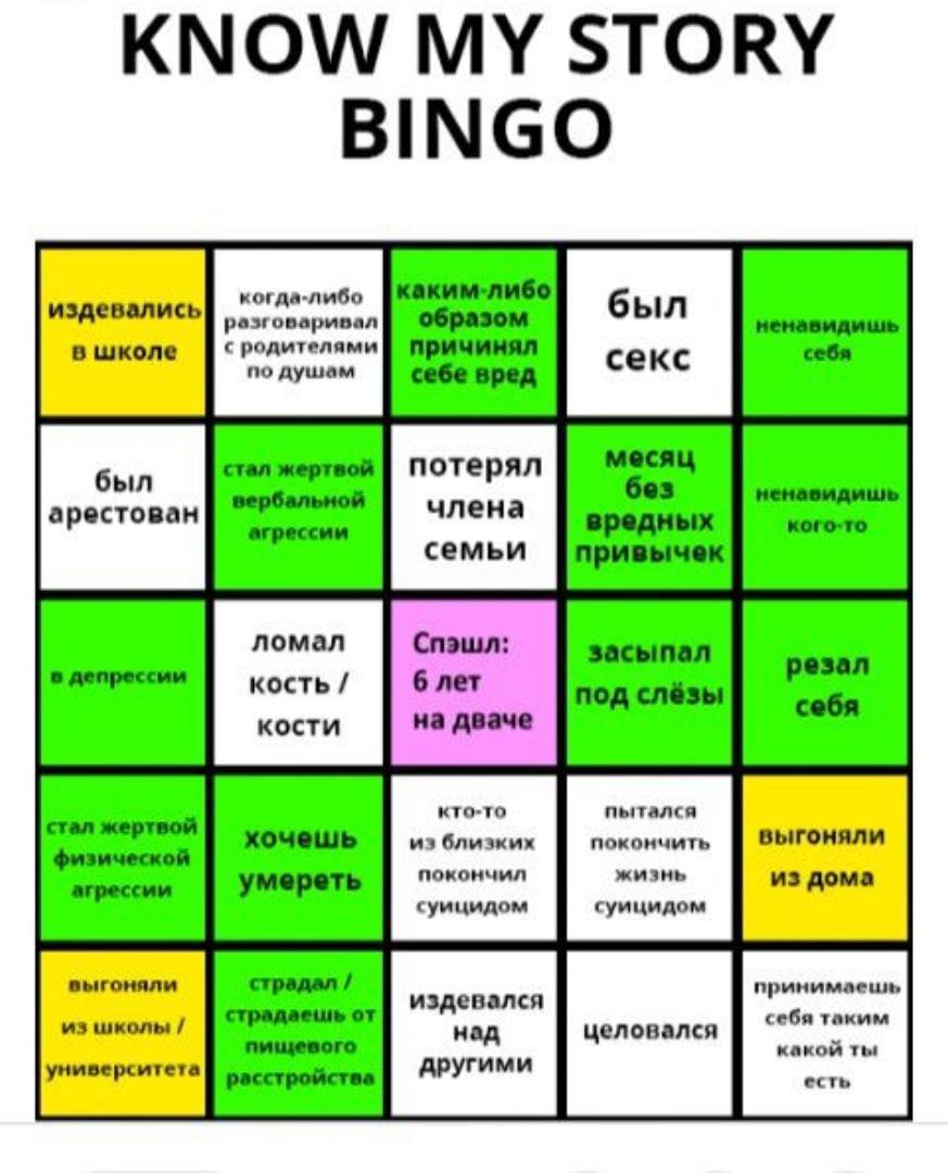 KNOW STORY BINGO каким-либо издевались когда-либо разговаривал в школе с родителями причинял по душам себе вред стал жертвой потерял месяц был без члена ненавидишь арестован агрессии 8 ных кого-то сем