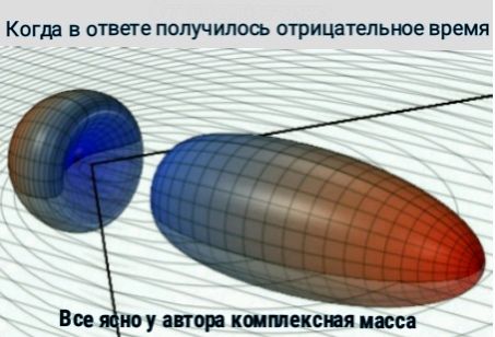 Когда в ответе получилось отрицательное время Все автора комплексная масса
