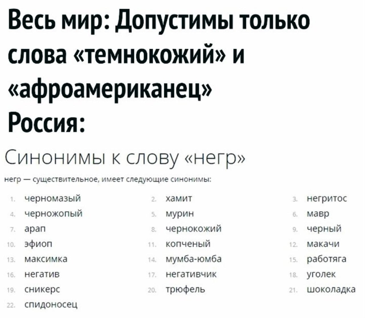Весь мир: Допустимы только слова «темнокожий» и «афроамериканец» Россия: Синонимы к слову «негр» негр существительное, имеет следующие синонимы: черномазый хамит негритос черножопый мурин мавр арап че