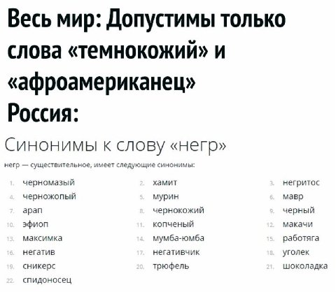 Весь мир: Допустимы только слова «темнокожий» и «афроамериканец» Россия: Синонимы к слову «негр» негр существительное, имеет следующие синонимы: черномазый хамит негритос черножопый мурин мавр арап че