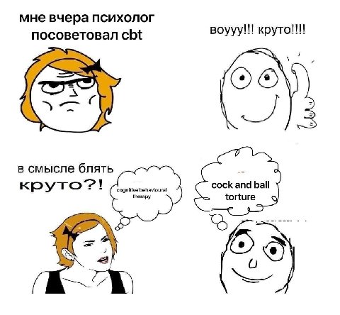 мне вчера психолог посоветовал cbt воууу!!! круто!!! ОТО в смысле блять cock and ball круто”! cognitive behavioural torture