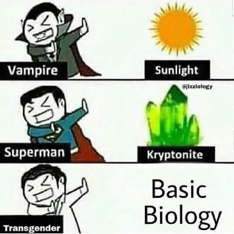 Vampire Sunlight Superman Basic Transgender Biology