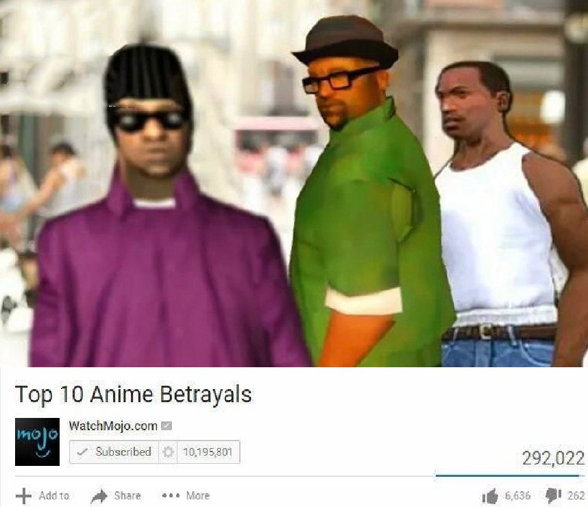 a4 Тор 10 Anime Betrayals WatchMojo.com 16,195,801 292,022 Add to Share 9,039