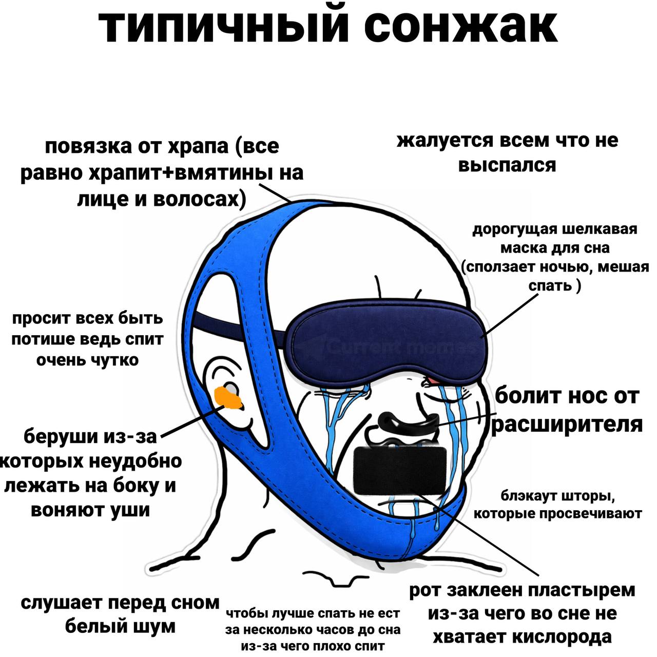 типичный сонжак повязка от храпа (все жалуется всем что не выспался равно храпит+вмятины на лице и волосах) дорогущая шелкавая маска для сна (сползает ночью, мешая спать просит всех быть потише ведь с