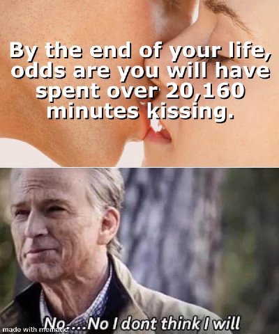 the end of your life; odds are you will have spent over 20,160 minutes kissing. think I will