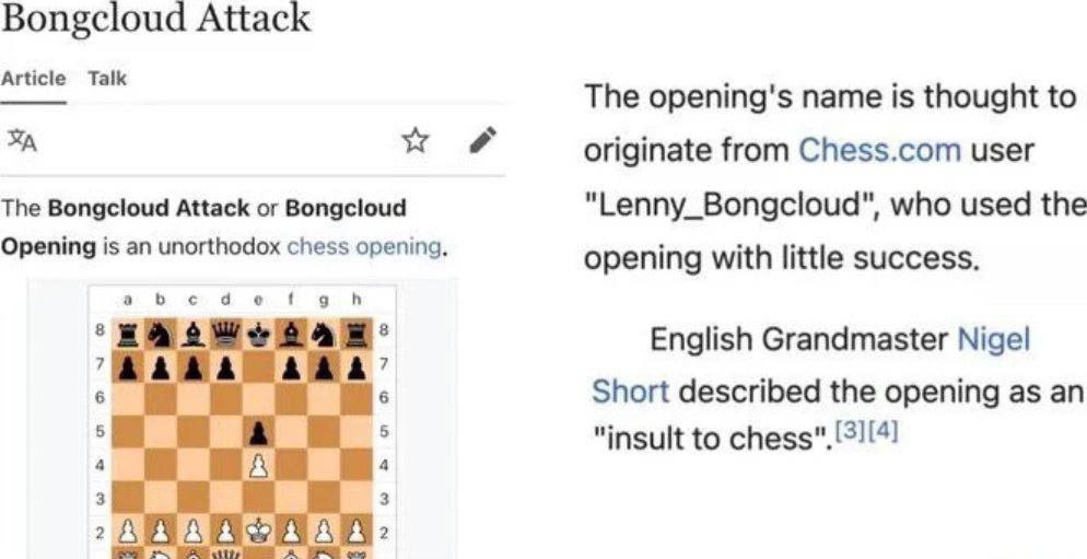 Bongcloud Attack Article Talk The opening's name is thought to originate from Chess.com user The Bongcloud Attack or Bongcloud "Lenny_Bongcloud", who used the Opening is an unorthodox chess opening. o