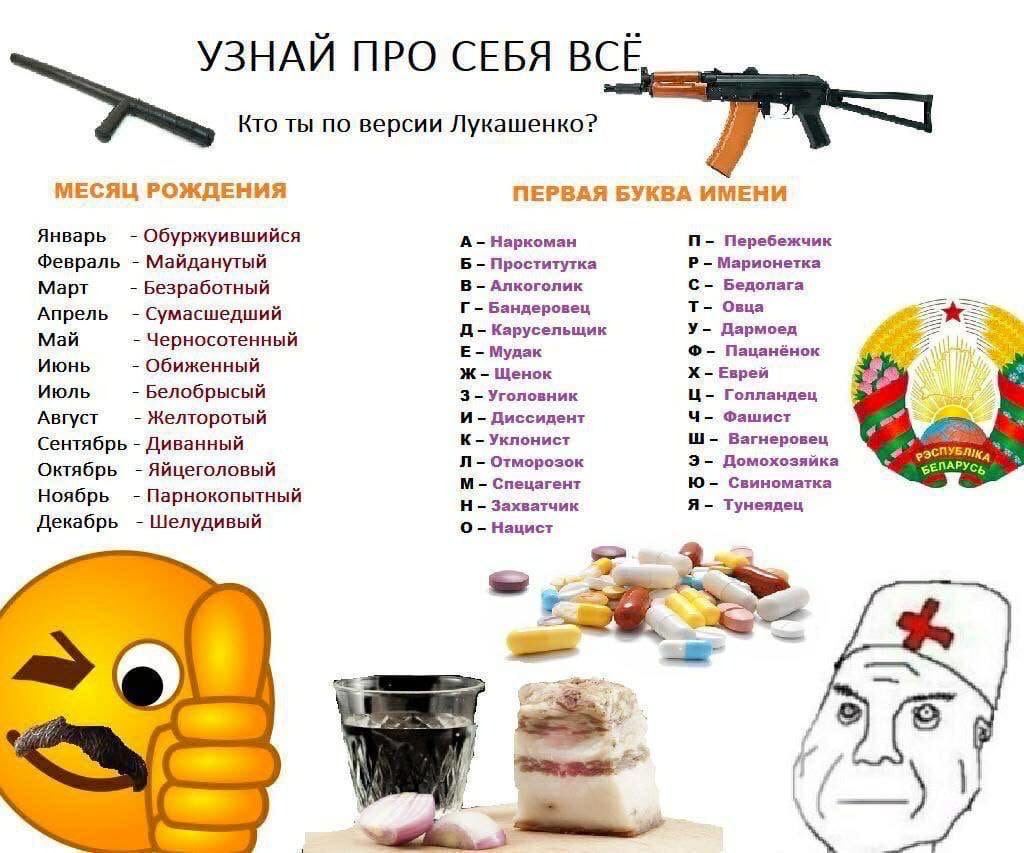 УЗНАЙ ПРО СЕБЯ BCE Кто ты по версии Лукашенко? МЕСЯЦ РОЖДЕНИЯ ПЕРВАЯ БУКВА ИМЕНИ Январь Обуржуившийся А Наркоман Перебежчик Февраль Майданутый Б Проститутка Марионетка В Алкоголик Бедолага Март Безраб