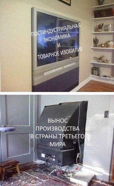 4 ИЗОБИЛИЕ BbIHOC ПРОИЗВОДСТВА В СТРАНЫ ТРЕТЬЕГО a 4