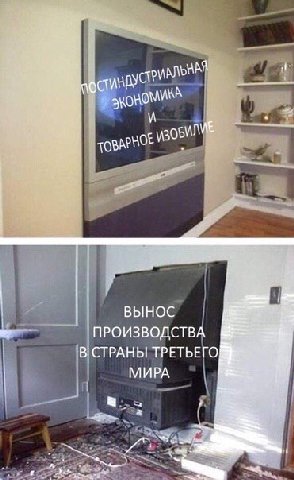 4 ИЗОБИЛИЕ BbIHOC ПРОИЗВОДСТВА В СТРАНЫ ТРЕТЬЕГО a 4
