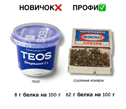 ЧЕРЕПОВЕЦ ЙОГУРТ TEOS 2 2% теос сушеные комары 8 белка на 100 белка на 100