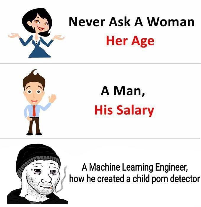 Never Ask A Woman Her Age A Man, His Salary A Machine Learning Engineer, how he created a child porn detector
