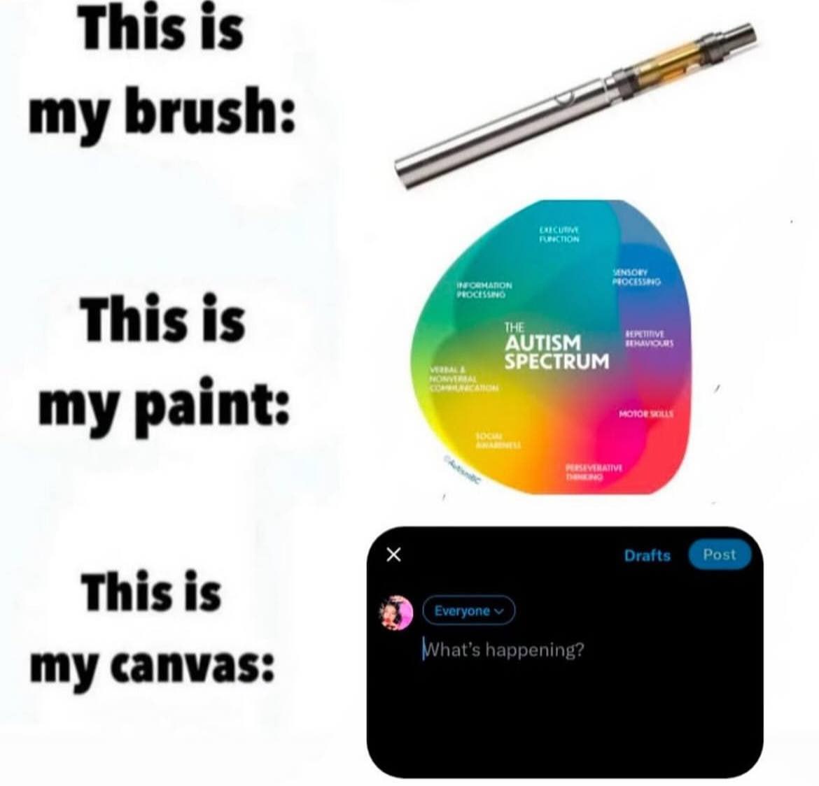 This is my brush: This is my paint: Post This is a my canvas: