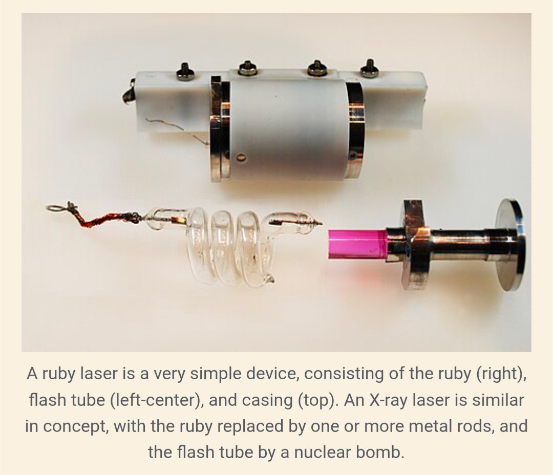 4,2 4 В A ruby laser is a very simple device, consisting of the ruby (right), flash tube (left-center), and casing (top). An X-ray laser is similar in concept, with the ruby replaced one or more metal