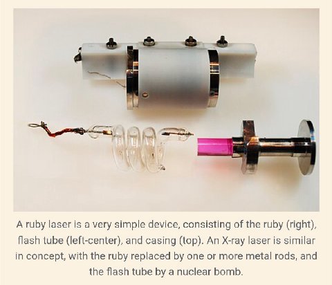 4,2 4 В A ruby laser is a very simple device, consisting of the ruby (right), flash tube (left-center), and casing (top). An X-ray laser is similar in concept, with the ruby replaced one or more metal