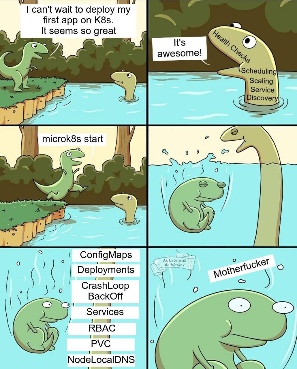 can't wait to deploy my first app с К seems so great a awesome! 1: 7 microk8s start у СопйдМарз Deployments о a CrashLoop о Ваской 7 Services КВАС PVC of 1 a Мочегосаюмз