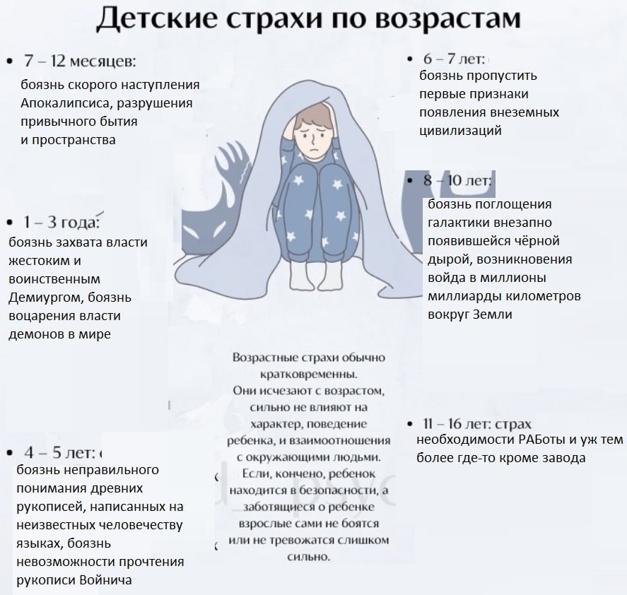 Детские страхи по возрастам 7_ 12 месяцев: боязнь пропустить боязнь скорого наступления первые признаки Апокалипсиса, разрушения появления внеземных привычного бытия цивилизаций и пространства к 0 лет