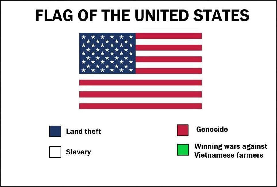FLAG OF THE UNITED STATES хххххх ААА Land theft Genocide