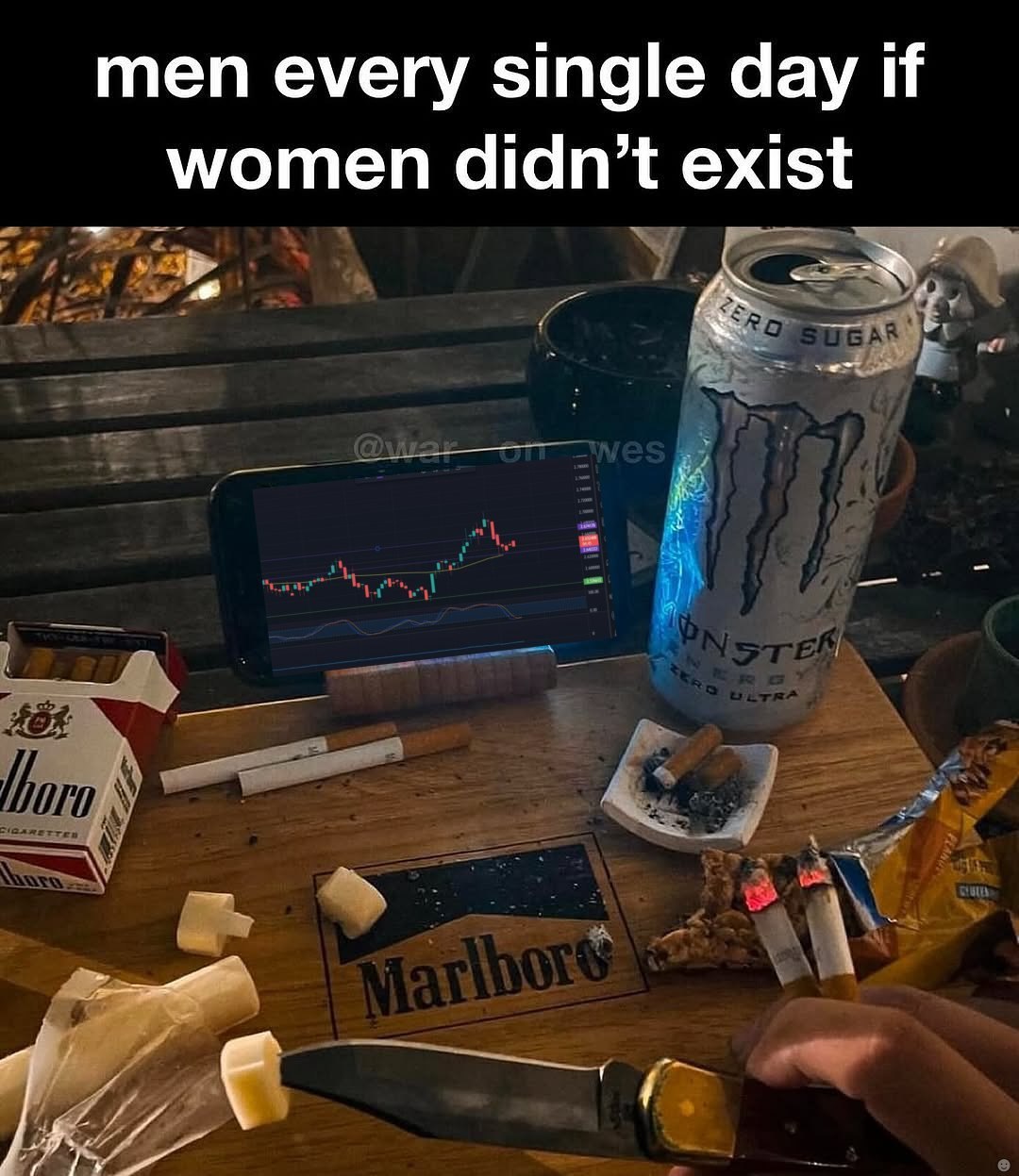 men every single day if women didn’t exist У.