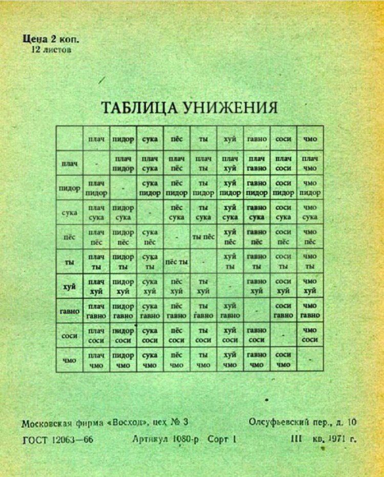 Цена 2 коп. 12 листов ТАБЛИЦА УНИЖЕНИЯ пидор хуй соси пидор пидор пидор пидор пидор пидор пидор пидор плач пидор хуй соси пидор хуй соси ты хуй хуй хуй хуй хуй хуй хуй хуй плач хуй соси чмо гавно гавн