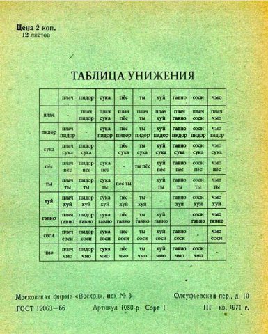 Цена 2 коп. 12 листов ТАБЛИЦА УНИЖЕНИЯ пидор хуй соси пидор пидор пидор пидор пидор пидор пидор пидор плач пидор хуй соси пидор хуй соси ты хуй хуй хуй хуй хуй хуй хуй хуй плач хуй соси чмо гавно гавн