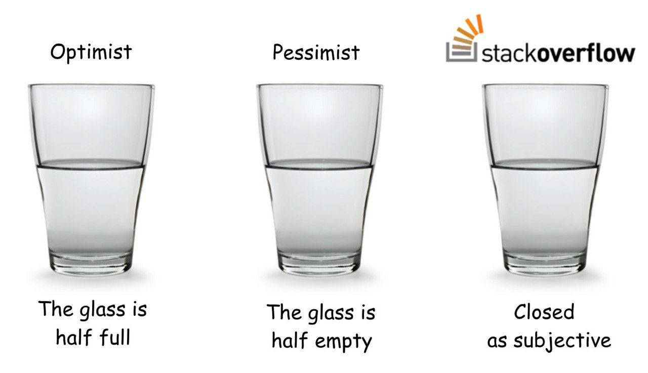 Optimist Pessimist stackoverflow The glass is The glass is Closed half full half empty as subjective