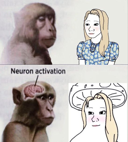 activation