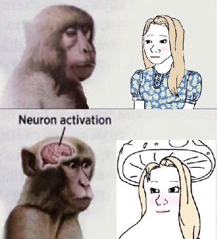 activation