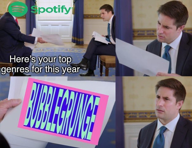 Here’s your top genres for this year