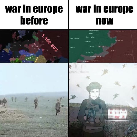 маг 11 ешгоре | warineurope war ineurope | маги europe а Ridkodub Katerynivka ° | . karpivia Ridko 2 : ‘ vyshche Salone Takia ¥ a" ¢ Sitesi Noyovodiane a 2 ee “OF - Mallivka онма — Мото
