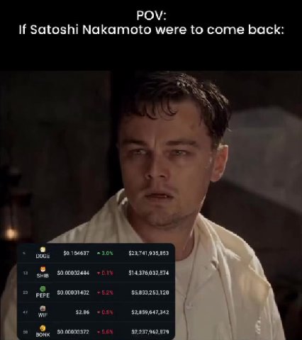 If Satoshi Nakamoto were to come back: До Bp moons соло воотомяи о ® tees лох быта = Фи собивию сз сааровнт + Me sates =30, — sanzargasass + Me сова 20% шалава ve gy обжим соло сизая oO, soomesez сам