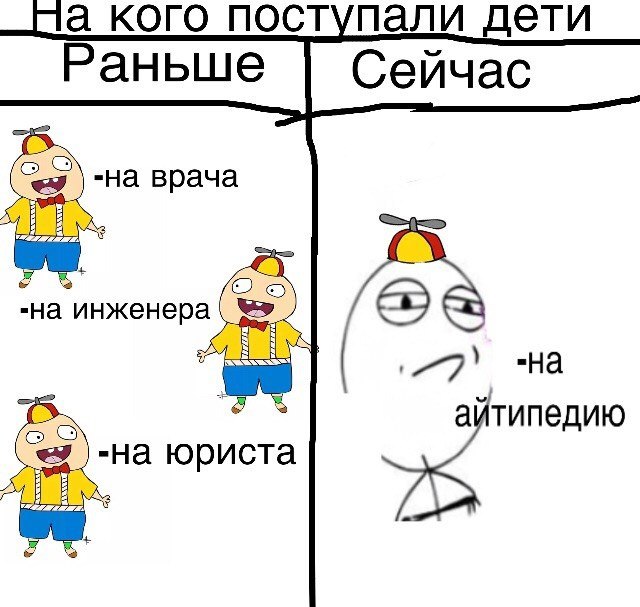 а кого поступали дети Раньше Сейчас -на врача я 77» айтипедию )-на юриста