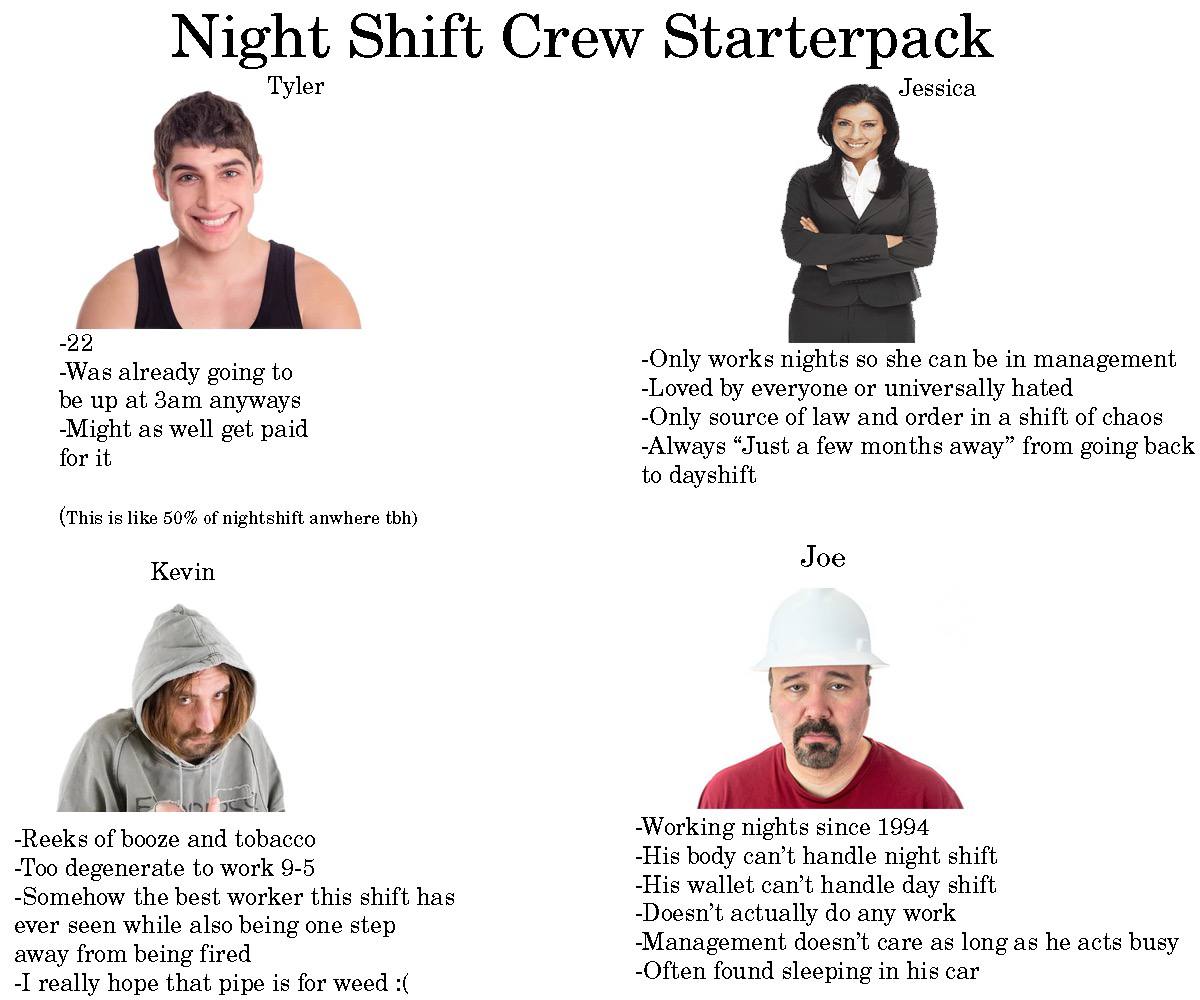 Night Shift Crew Starterpack Tyler Jessica A 22 Only works nights so she can be i Was already going to -Only works nights so she can be in -Loved everyone or universally hated be up at anyways -Only s