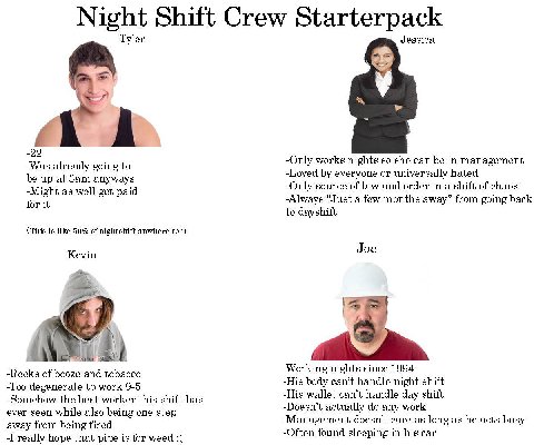 Night Shift Crew Starterpack Tyler Jessica A 22 Only works nights so she can be i Was already going to -Only works nights so she can be in -Loved everyone or universally hated be up at anyways -Only s