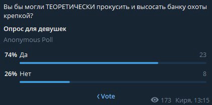 насобирали целый канал wife material