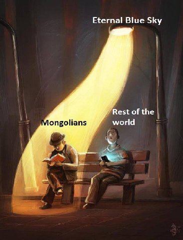 Eternal Blue Sky Rest of the ongolians world