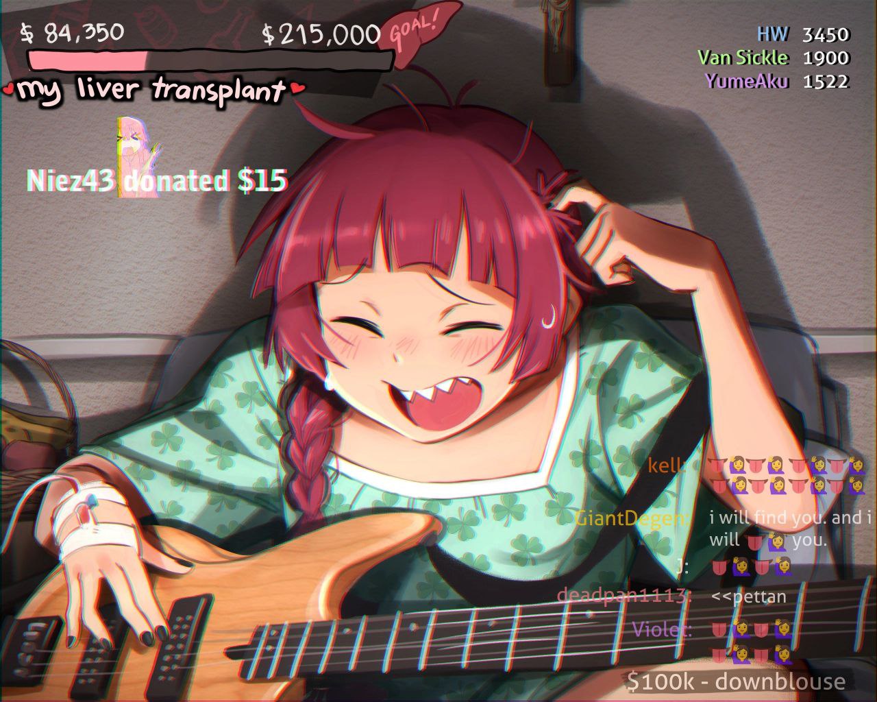 34,350 215,000 3450 Van Sickle 1900 my liver transplant 1522 Niez43 Wnated $15 dowr: