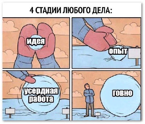 4 СТАДИИ ЛЮБОГО ДЕЛА: идея 7% работа