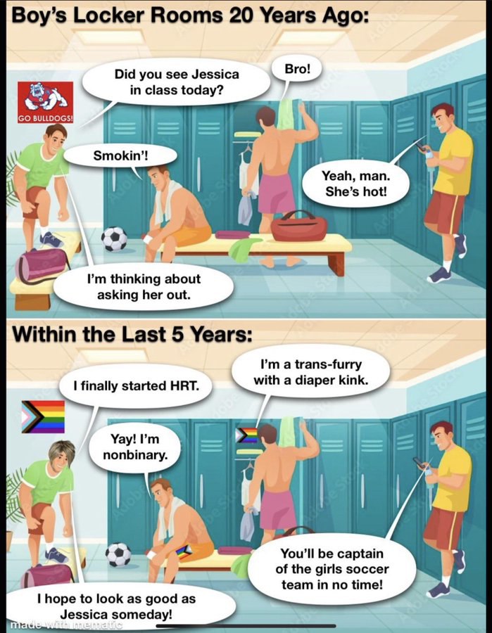 Boy’s Locker Rooms 20 Years Ago: Did you see Jessica Bro! in class today? BULLDOGS! a cot we Smokin’! Yeah, man. She’s hot! У у А. у thinking about asking her out. Within the Last 5 Years: a trans-fur