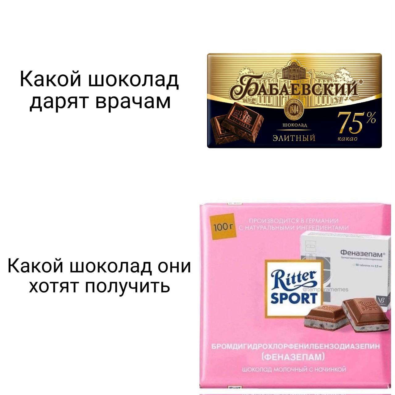 Какой шоколад дарят врачам Какой шоколад они хотят получить Rittes SPORT